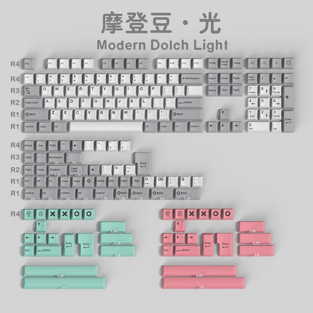 192 Keys GMK Modern Dolch Light Keycaps ABS Double Shot Keycap Cherry  Profile Key Caps ISO Enter 7U Spacebar For EU Layout - AliExpress 7