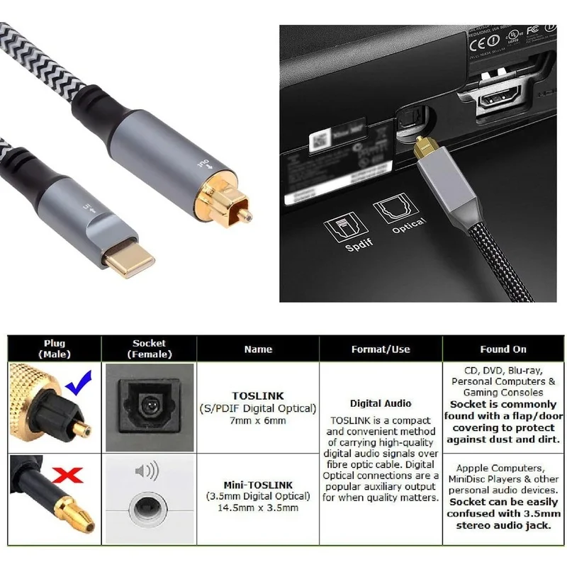 DT98 USB C to Optical Audio Cable Type-C to SPDIF TOSLINK 96KHz 24Bit, Nylon Braided, for Phone Tablet Laptop to DAC Amplifier
