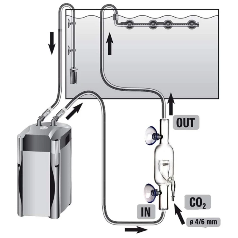 CO2 Inline Diffuser Verstuiver Hoog transparant glas Toenemende verzadiging CO2 2 maten voor busfilterslang