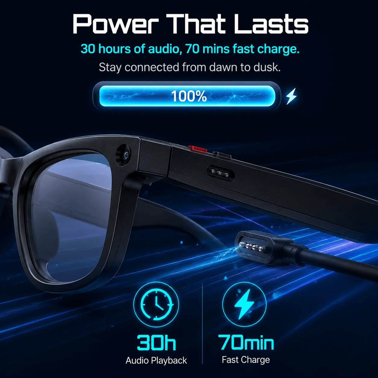 Smart Bluetooth Glasses Open Ear Audio Dual Mic Clear Calls UV Protection Touch Control Wireless Smart Eyewear view 5
