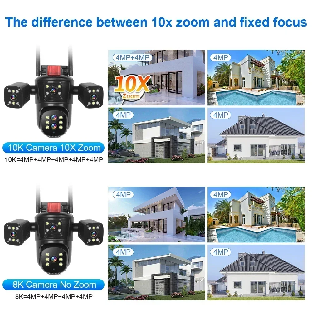 20MP WiFi Network Camera 10K Wireless Outdoor 10X Zoom Four Screen Five Lens PTZ Automatic Tracking Waterproof Security Cam CCTV