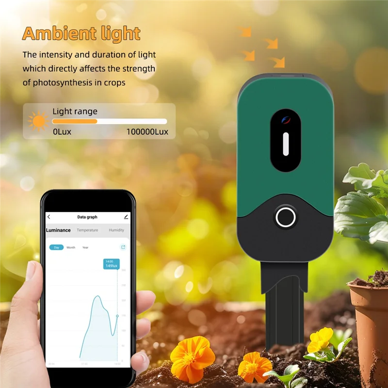 A74E-Zigbee Tuya Тестер почвы Измеритель температуры и влажности почвы солнечного света для посадки, садоводства, теплицы