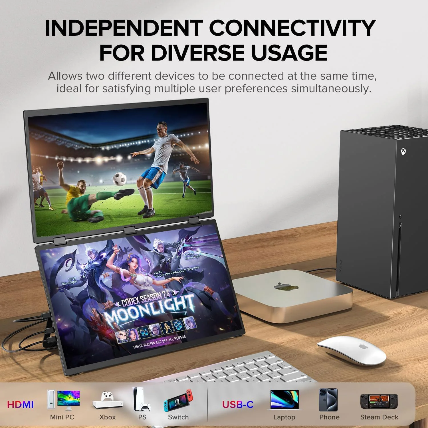 AHXJKA 18.5Inch 100Hz Laptop Screen Extender Dual Monitor Stackable Foldable Triple Monitor For PC Mac Phone Portable Monitor