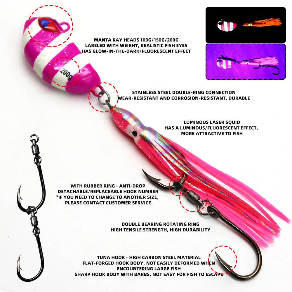ZYZHE 1 Stück Meeresfisch-JIG 100G 150G 200G Angel-JIG mit Weichköder 6/0 # 7/0 # 8/0 # Schnurhaken Bootsfischen Sinkender Köder – Detail 3