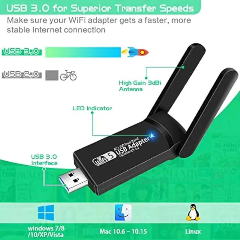 USB WIFI Adapter Dongle Wireless Network Card Receiver 1300Mbps 5G Dual Band 802.11ac Wi-fi Antenna Receptor