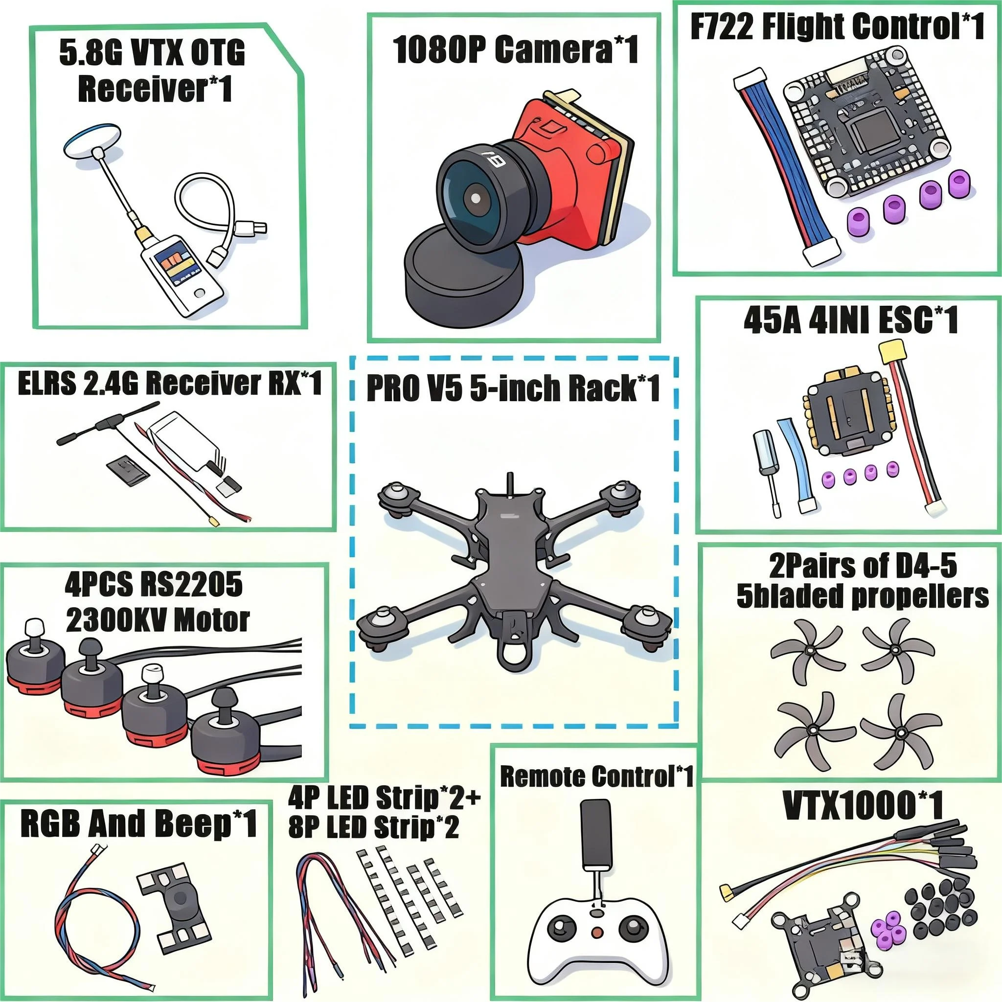 B-CUBE Pro V5 5Inch…