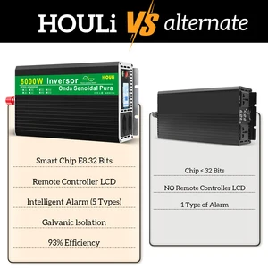 Hall Wechselrichter 12V 220V Pure Wave 2000W 3000W 4000W 5000W 5000W Spannungskonverter Con 1 Tomas de la y USB, ich bin unverändert, Pantalla LCD hat an Solarsystemen, Caravans, Trainer, Camping geeignet 12 Hauptverkäufe Wechselrichter 3000W - №11