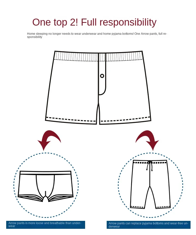 Men's Underwear Men's Boxers Cotton Loose Arrow Pants Men's All Cotton Pajama Pants Leisure Pajamas Shorts Sexy Boxer Panties