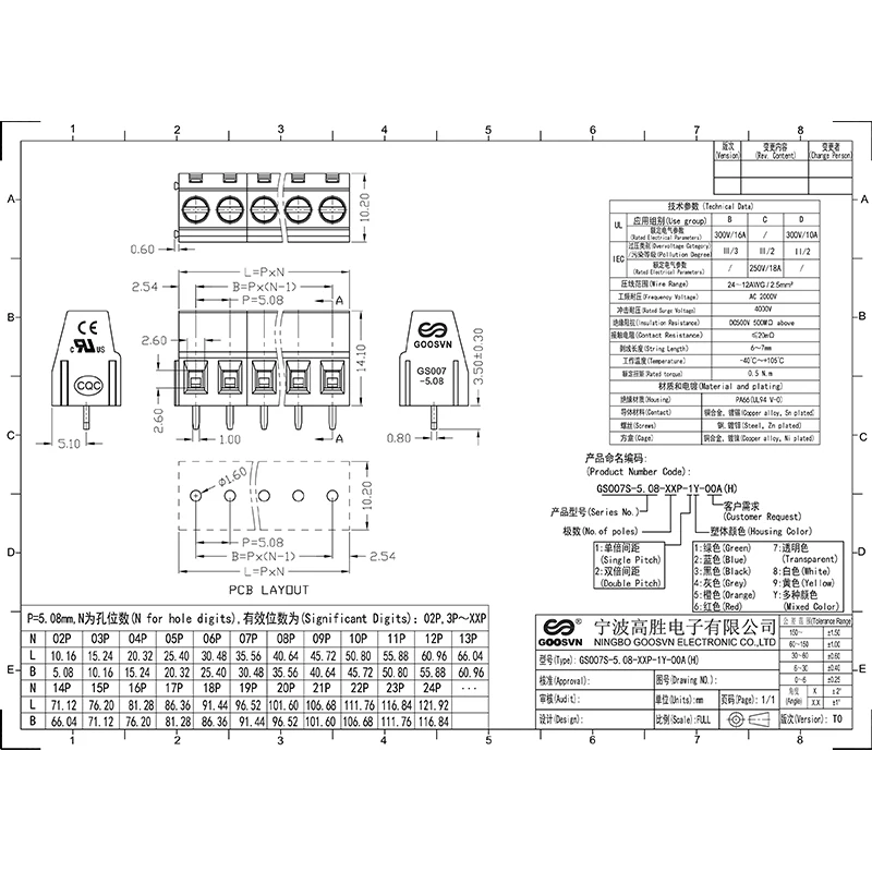 DG128-5.0(5.08) KF128-5.0(5.08) GS007S-5.0(5.08) BLOCOS TEMINAIS DE VITUDO DE CONECTOR PCB