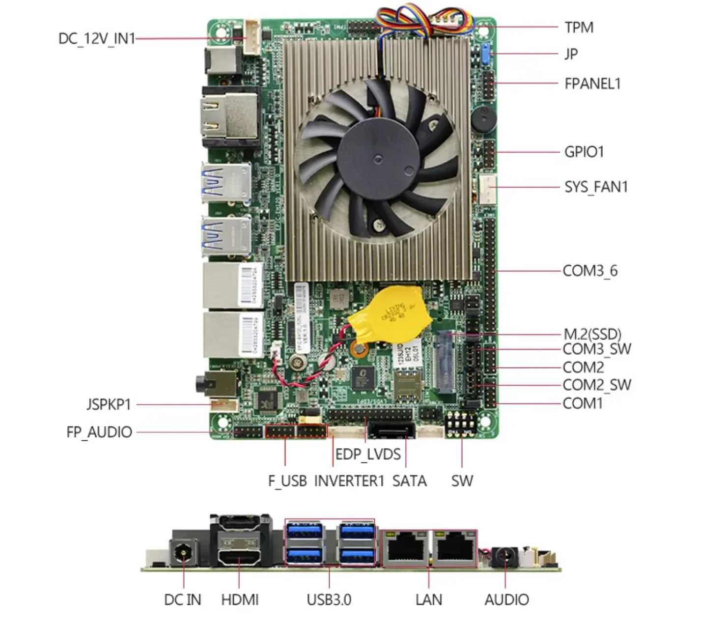 لوحة أم صناعية 3.5 بوصة EPIC لوحة أم صغيرة للكمبيوتر Intel 12th I5 1235U 2 HD LVDS RJ45 LAN 6 RS232 COM Linux Win10 11