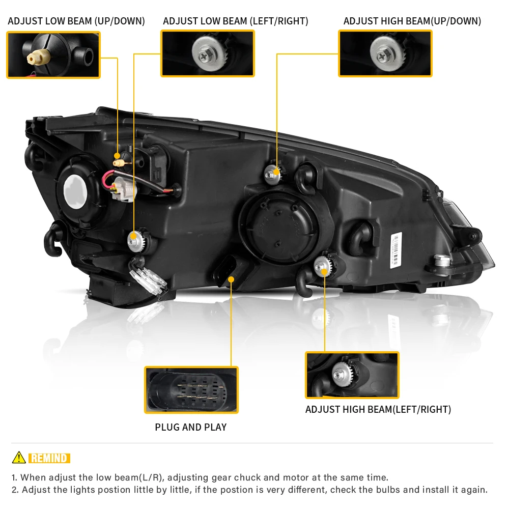 Archaische LED-Scheinwerfer passend für GOLF 7-Scheinwerfer mit sequentiellem Blinker 2014–2017 für Golf Mk7 mit 7,5-Look