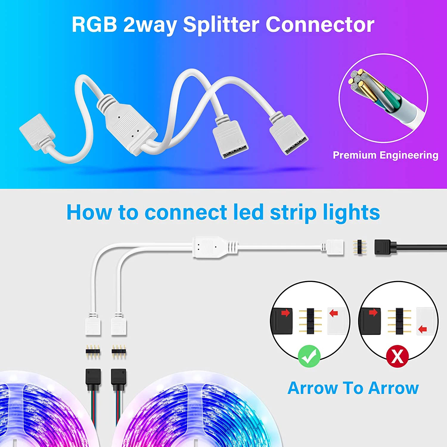 5050 4-Pin RGB LED Strip Light Connector Kit with T/L-Shaped Strip Jumpers Strip Clips Wire Connection Terminal Splice LED Strip