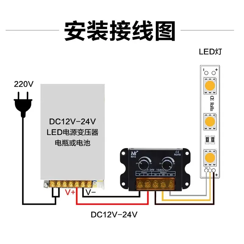 DC5V-24V LED CCT Dimmer PWM Two Knob Dual Color Temperature Controller Single Color Strip Dimming 15A*2CH Controller LED Module