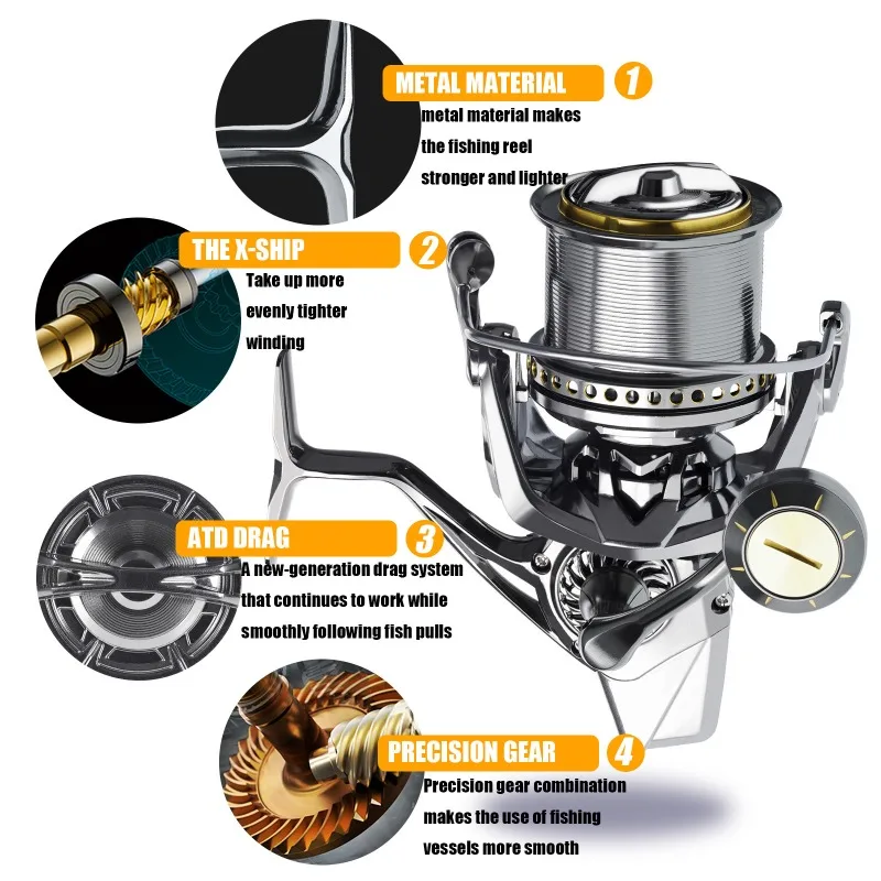 8000-12000Carrete De Pesca De Metal Giratorio Grande11 + 1BB Carrete De Tiro Largo Duradero 4.8:1 قارب صيد الأسماك البحرية #5