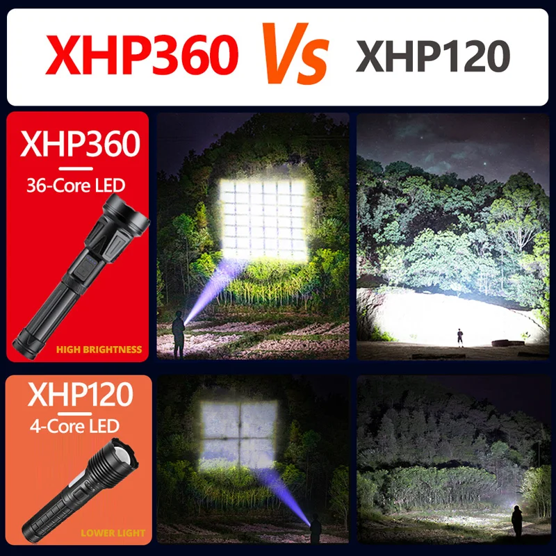 Newly Type-C XHP360-36core+COB Brightest LED Flashlight 10400mah Rechargeable Powerful Tactical Lantern Flash Light for Camping