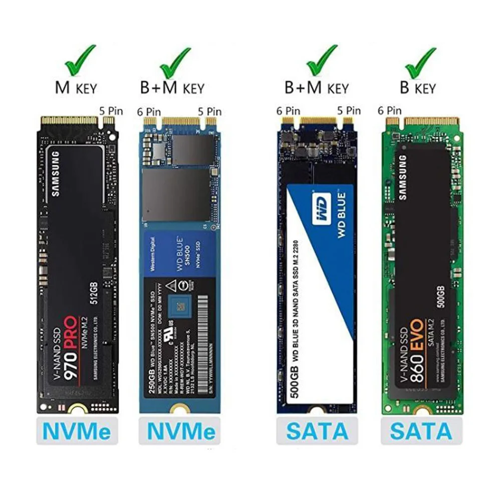 듀얼 프로토콜 M2 NVMe 박스 PCIe NGFF SATA M2 NVMe 인클로저 어댑터, M2 SSD용 OTG 케이블 포함, M.2 NVME SSD-USB 3.1 케이스, 10Gbps
