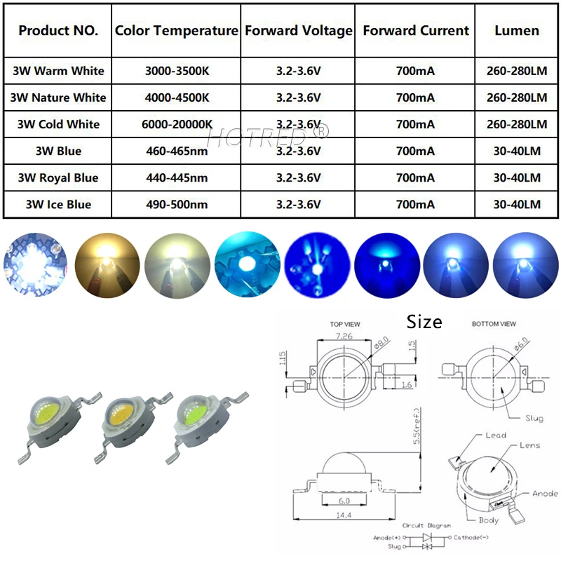 Lámpara LED de alta potencia, 100 piezas, 1W, 5W, 3W, 3 vatios, diodos emisores de luz blanca, foco de luz descendente, bombilla roja 620nm, 660nm