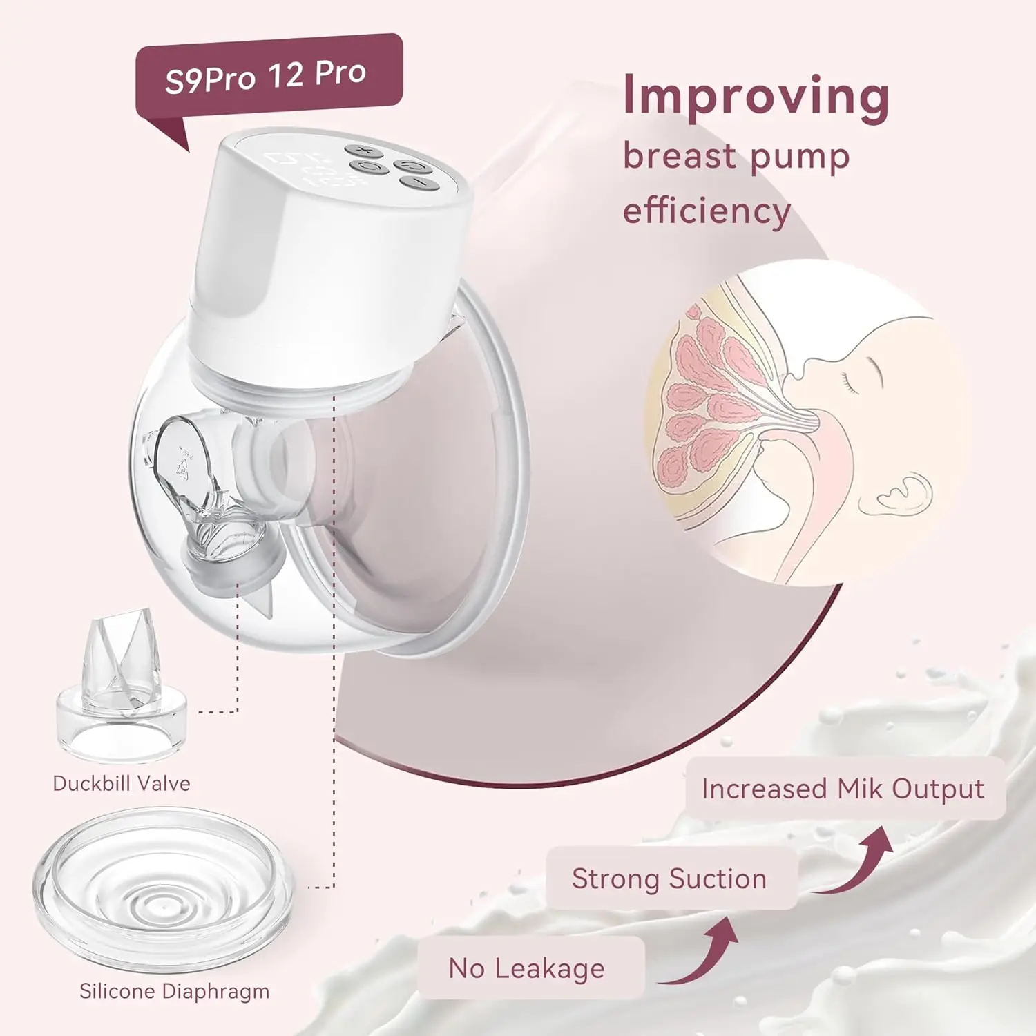 Wearable Breast Pump Accessories Compatible with TSRETE/Momcozy Duckbill Valve,Use with S9/S12/S9Pro/s12Pro Parts Replace