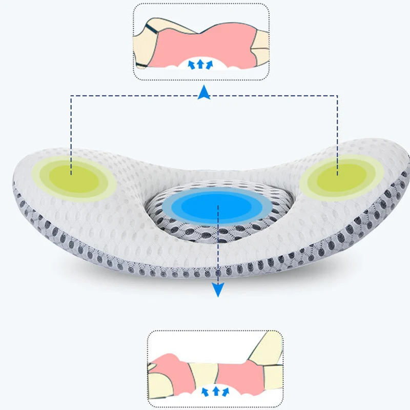 3D Waist Pillow Lumbar Disc Herniation Support Pillow Lumbar Cushion Support Waist Cushion for Pregnant Women's Back Relaxation