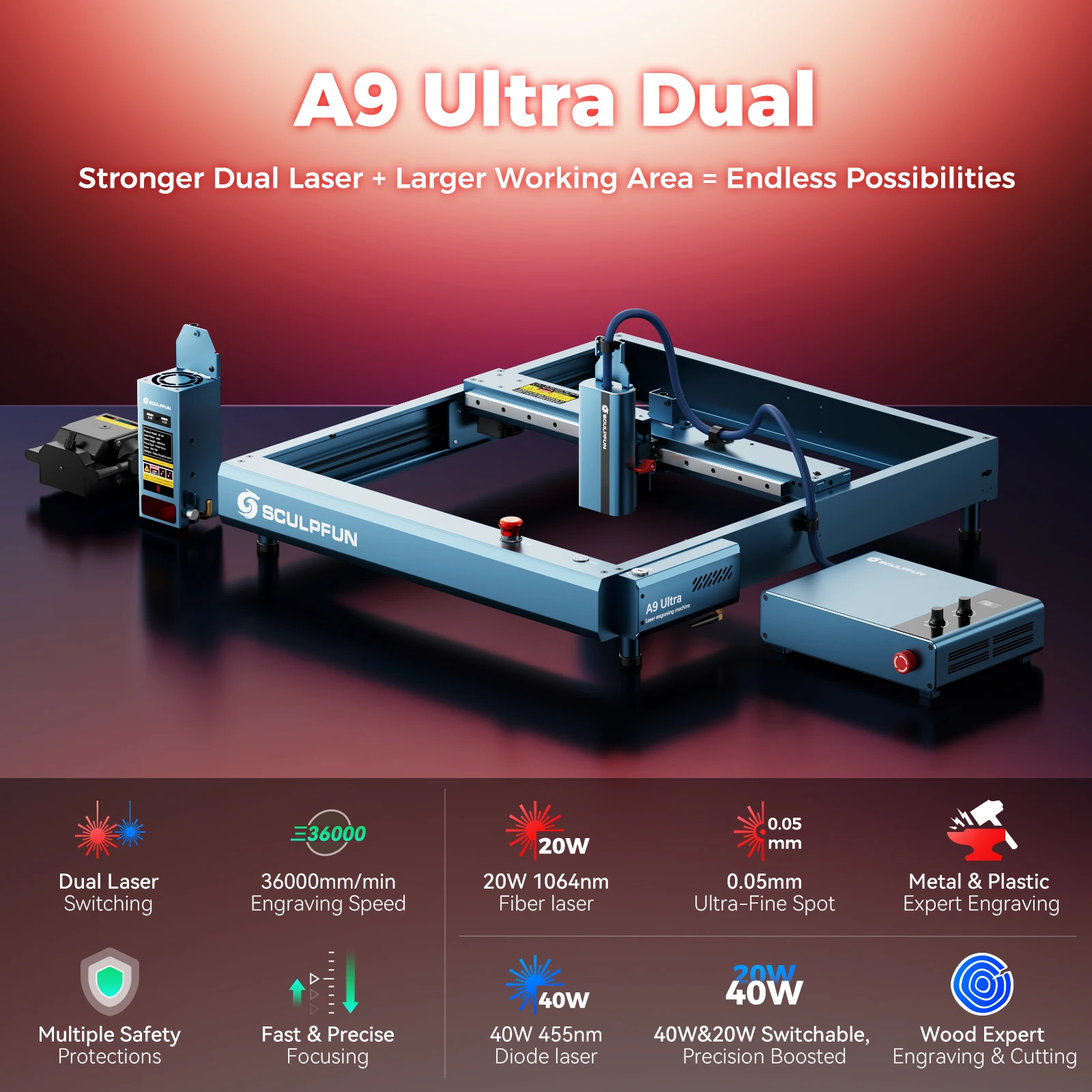 SCULPFUN A9 Ultra 40W Diode 20 - огляд і ціна Laser Engraver 20W Diode