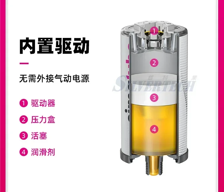 nanny automatic oiler 60ml  bearing chain machine equipment intelligent lubrication