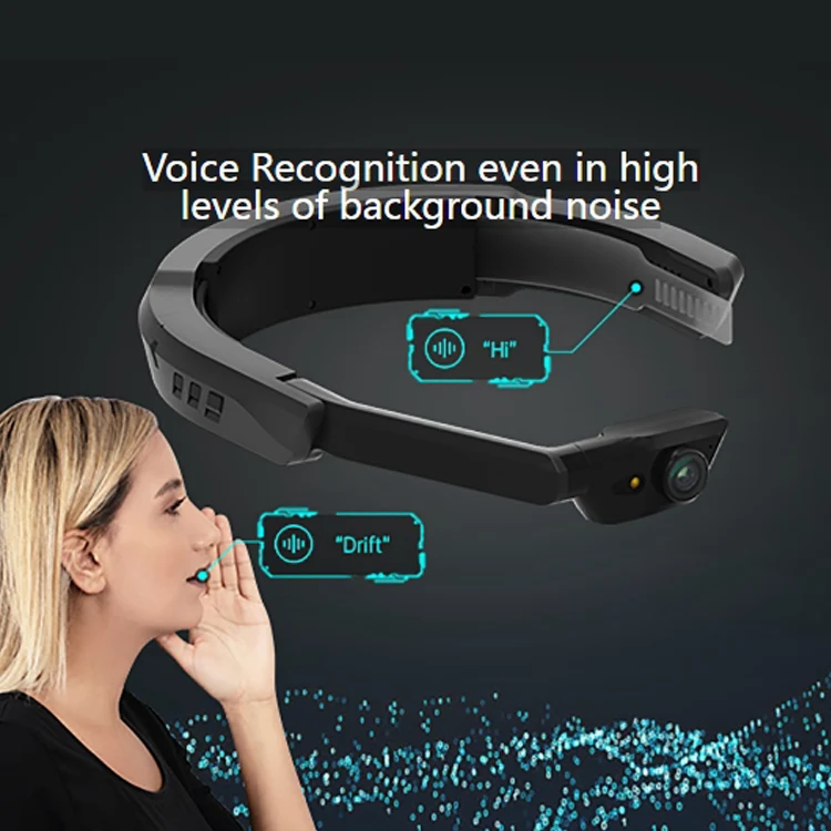 2024 New Products Smart Voice Control Wireless Wearable 4K HD Video  Recording Ai Head Camera For Photography