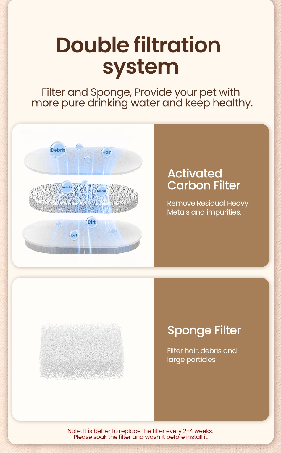 ROJECO Edelstahl-Trinkbrunnen für Haustiere, automatischer Katzen-Wasserbrunnen, intelligenter Wasserspender für Haustiere mit Pumpe für Hunde und Katzen – Detail 7