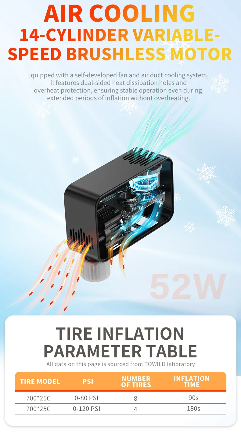 TOWILD A15 Intelligente Fahrrad-Luftpumpe 150PSI Hochdruck Mini Tragbare Elektrische Pumpe für AV/FV Reifenfüller Fahrradzubehör – Detail 6