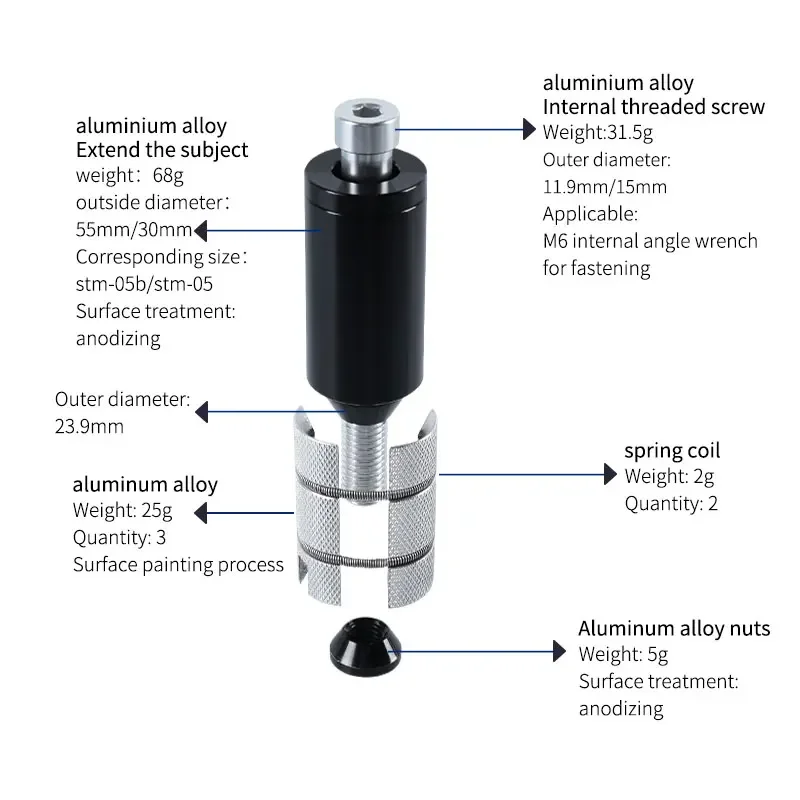 Thumbnail 4 - #22 Trending Bicycle Handlebar Extensions Right Now