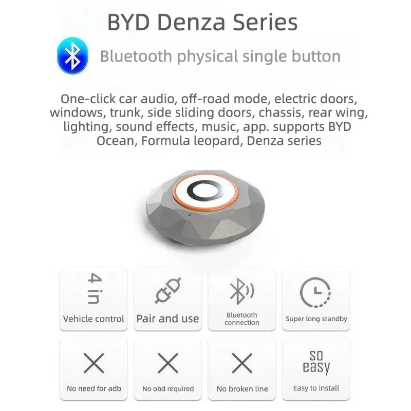 Suitable for BYD Denza B8 B5 Ti7 Ti3 D9 Automotive Function One click Start Quick Button Modification Automotive Accessories