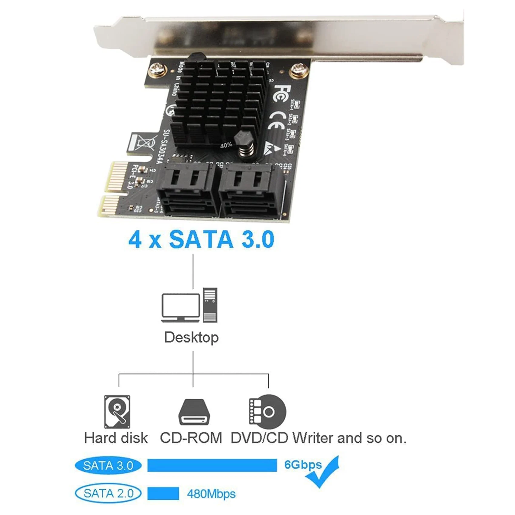 PCIe SATA Card,4 Port with 4 SATA Cable, SATA Controller Expansion Card with Low Profile Bracket, Marvell 9215