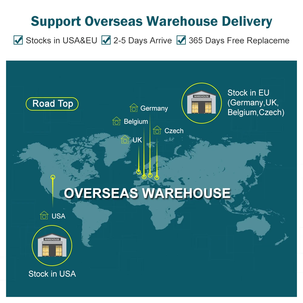 Bezprzewodowy CarPlay dla BMW serii 6 F06 F12 F13 G32 2010-2020 CIC,NBT,EVO, z funkcją lusterko samochodowe AirPlay z systemem Android
