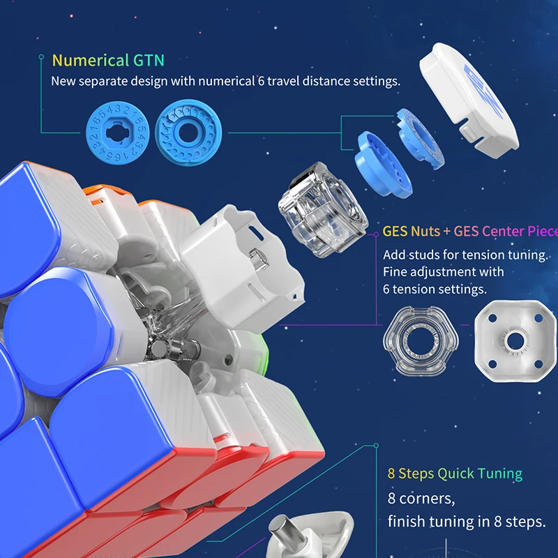 CubeFun-cubo mágico magnético GAN 12 Maglev UV 3x3x3 Gan 12, rompecabezas profesional 3x3 GAN 12 M levitación Gan12 Maglev Leap GAN12M