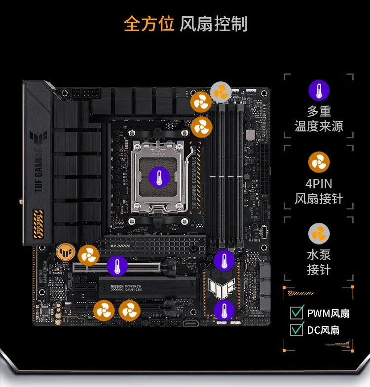 TUF GAMING B650M-PLUS WIFI مدفع ثقيل لسطح المكتب Mechatronics MATX اللوحة الأم TX GAMING B650EM WIFI يدعم ذاكرة AMD AM5 DDR5