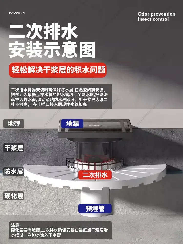 HLH Secondary Drainage Concealed Floor Drain, Waterproof Leakproof Fittings for Bathroom & Kitchen 50 Pipes