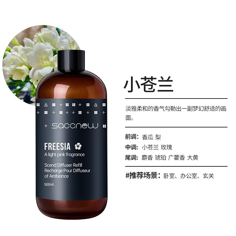 Variant: Fresia 