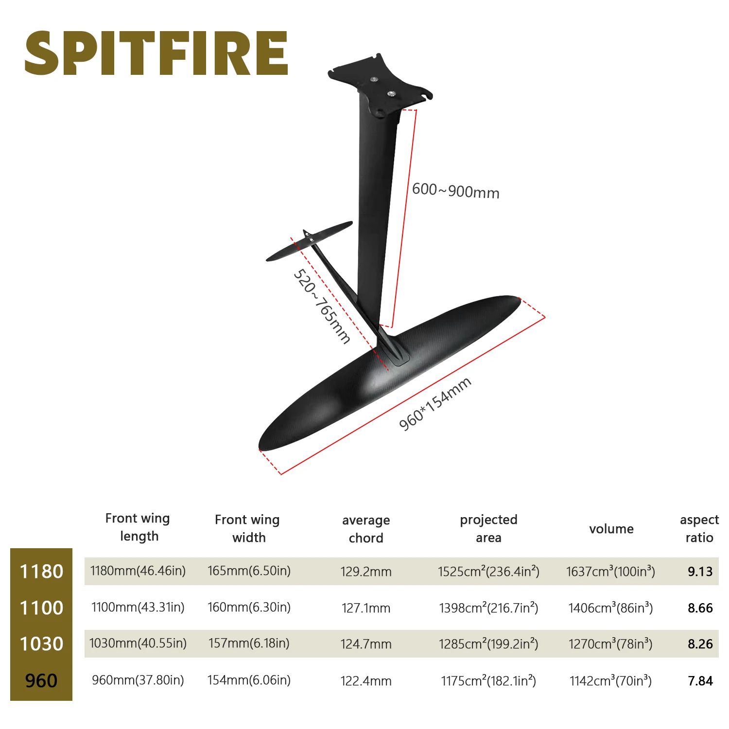 Spitfire 960 Hydrofoil-1175sqcm Surface Area Carbon Fiber Small Wing Design Multi-functional Smooth Speed for Water Sports