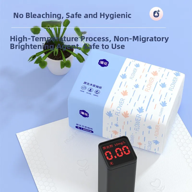 Mahan Flower Series…