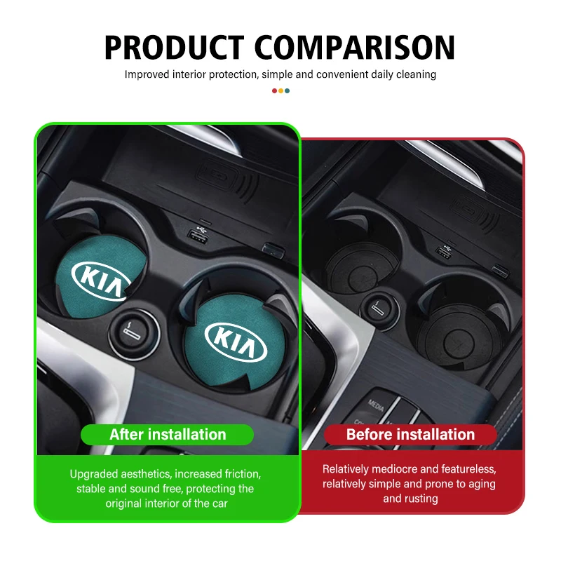 2 قطعة سيارة كوب ماء زجاجة حامل المضادة للانزلاق حصيرة وسادة الجلد المدبوغ لكيا سبورتاج Seltos كرنفال سورينتو Ceed ريو بوريغو فورتي K3 K5