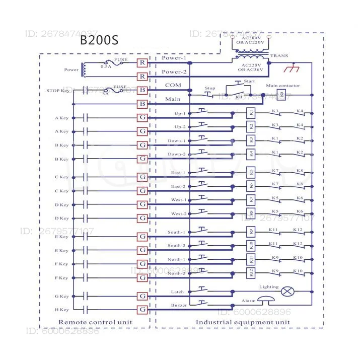 Industrial Wireless Remote Control For B200S 6-Channel Full Dual-Speed Traveling Crane 36V/220V/380V