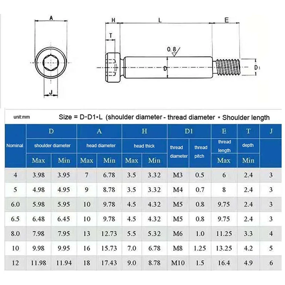 Tornillo de hombro de acero inoxidable 304, cabeza hexagonal, rodamiento de rodillos, piezas M2, M2.5, M3, M4, M5, M8, M10, M12, 1-10 M6