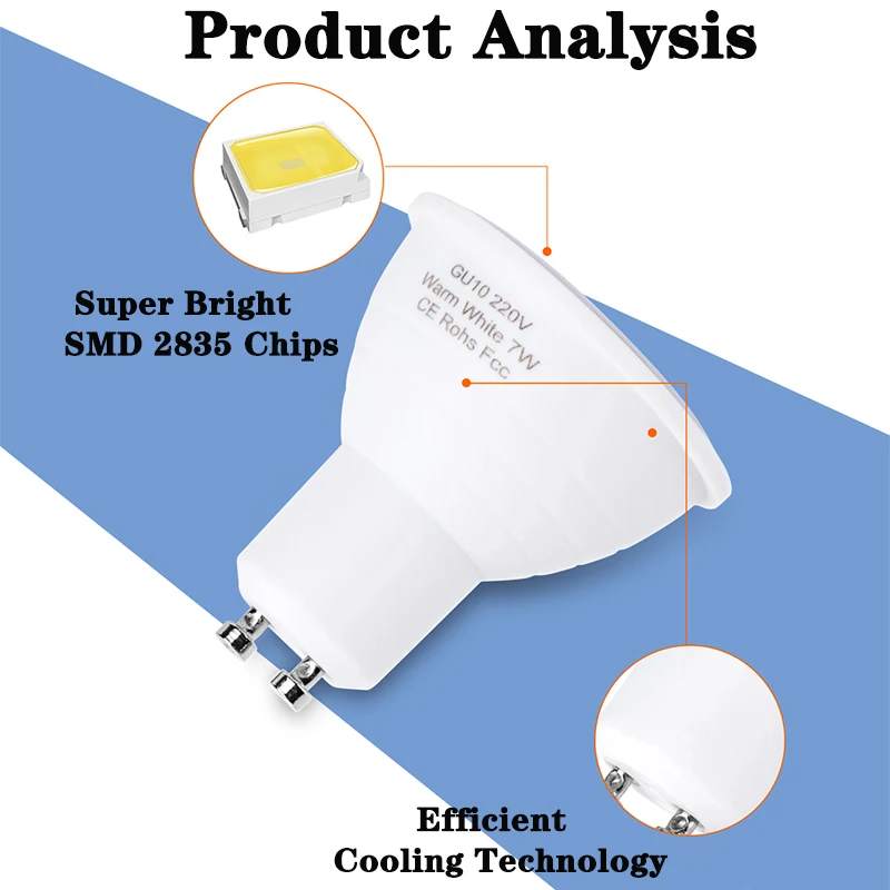 LED COB Spotlight E27 E14 GU10 MR16 6W Dimmable LED Bulb 220V 230V 240V Aluminum High Quality Super Bright led Bulb