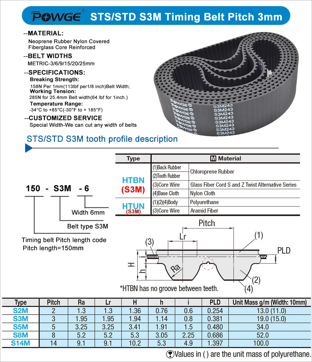 POWGE 1/8 RC pasek rozrządu S3M wąż 990 nieskończoność ifIii pasterz 8.2 łuk 8.4 BMT XRAY mugen seiki motonica WRC kyosho evolva