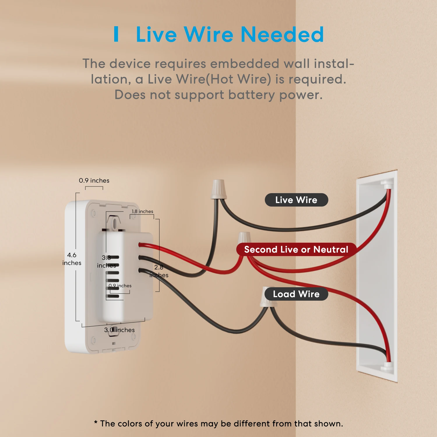 Meross HomeKit Thermostat intelligent Wi-Fi pour système de chauffage électrique écran tactile fonctionne avec Siri Alexa Google Assistant SmartThings