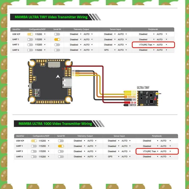 

T36C F405 MK2 V2 FC&ESC Stack F405MK2 Flight Controller F55 55A 4In1 BLS ESC 4-6S DSHOT600 For FPV Racing Drone RC Models