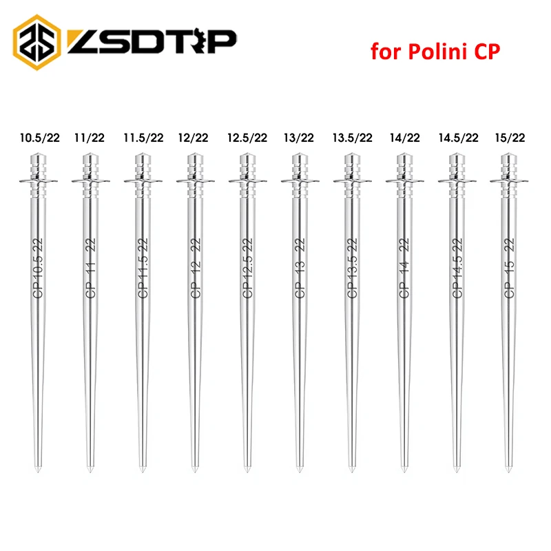 Zsdtrp Replacement …