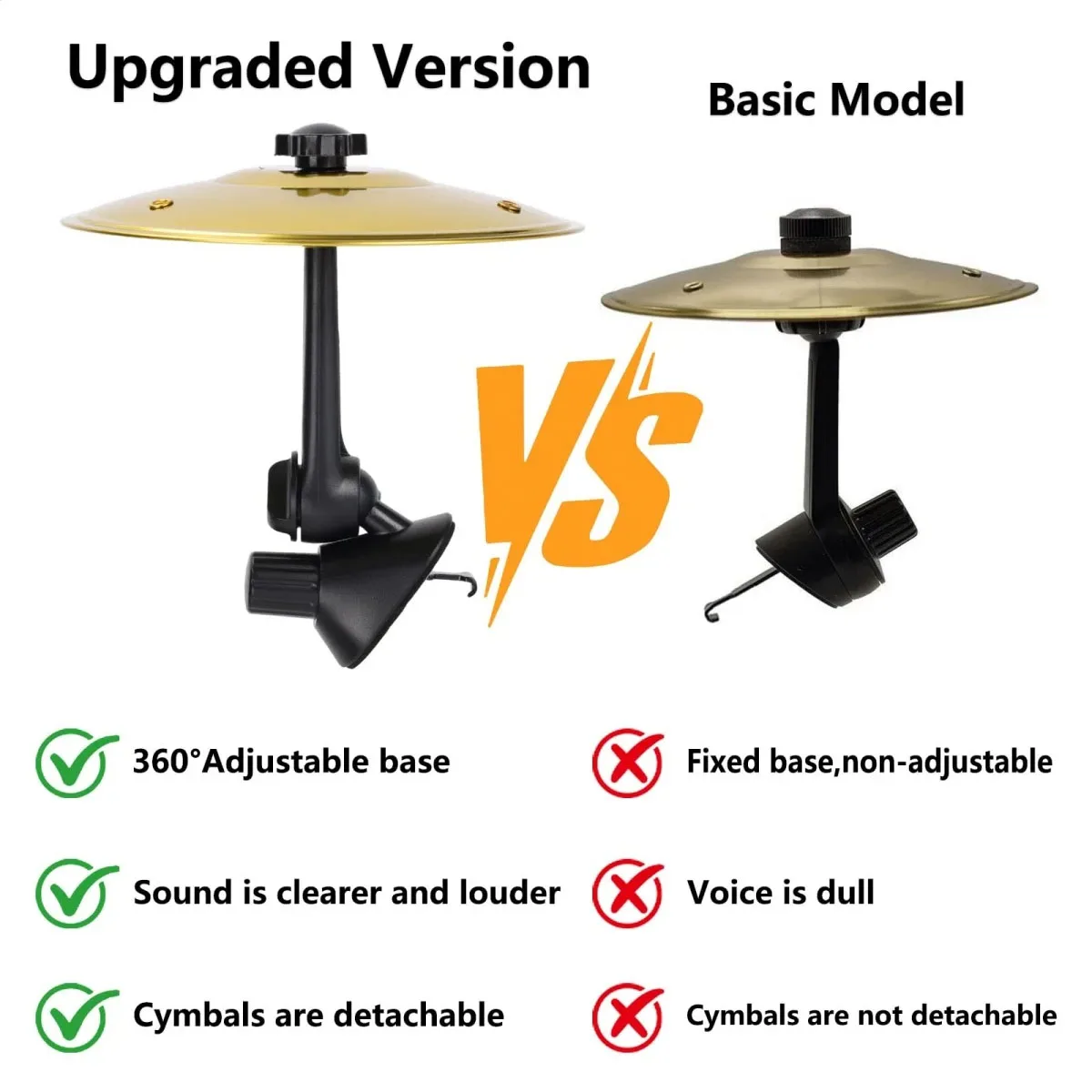 Thumbnail 3 - #54 Ranked Cymbals Picks in 2026
