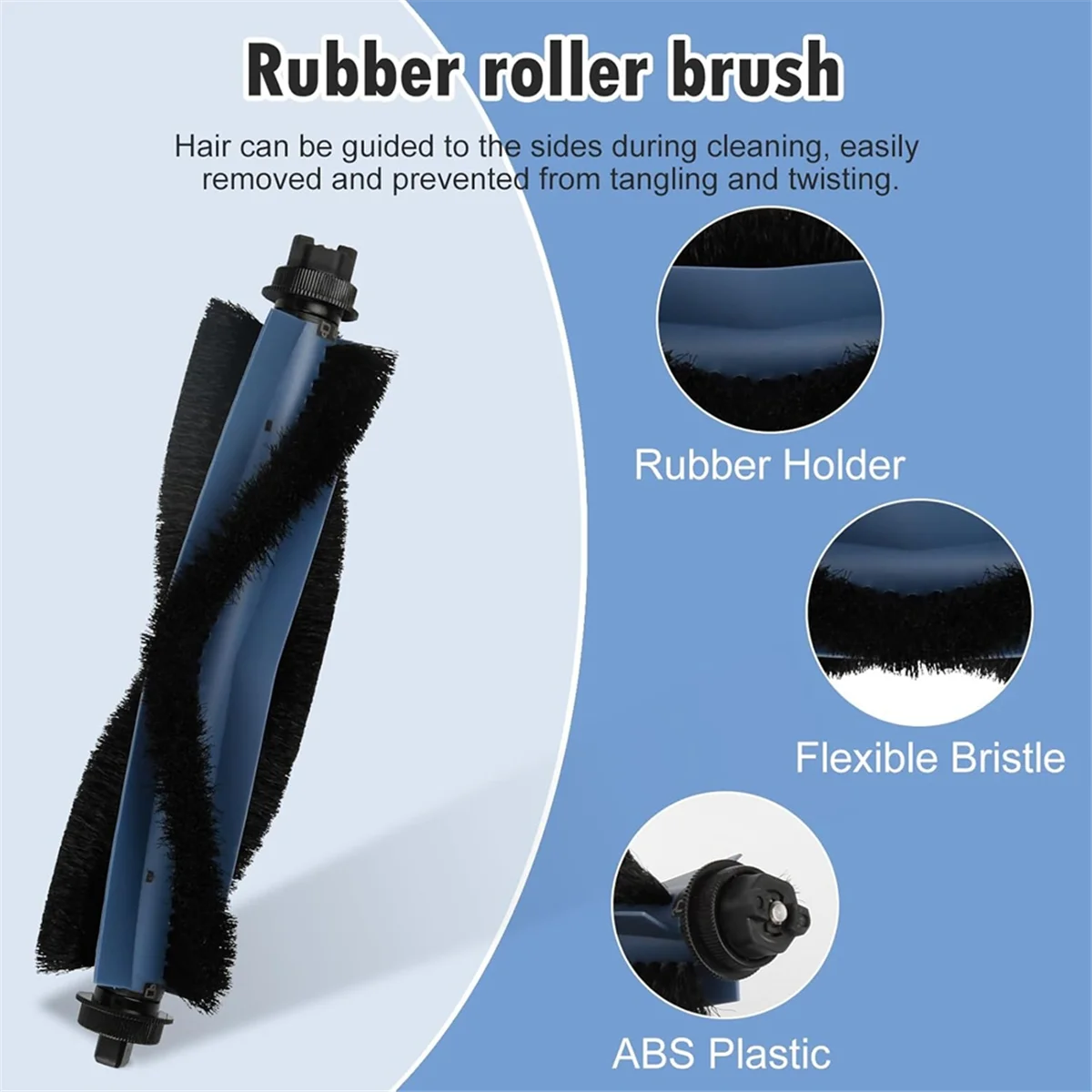 

Щетка, фильтр, салфетка, мешок для пыли, комплект аксессуаров для пылесоса Eufy_A87P