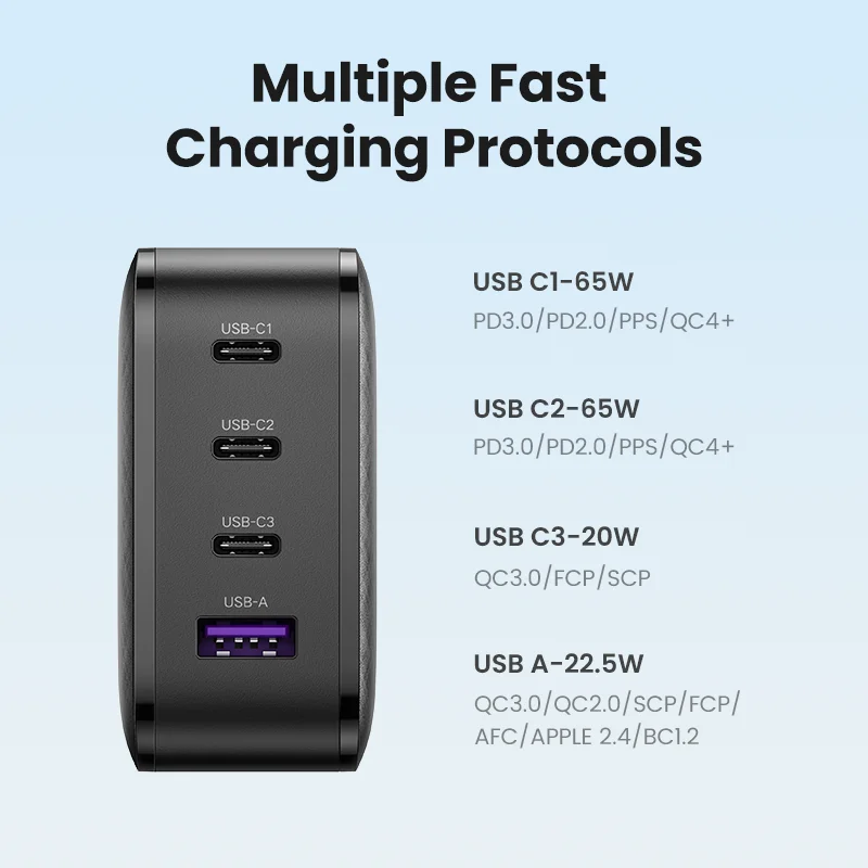UGREEN USB Sạc GaN 65W PD Sạc Nhanh USB C Sạc Nhanh Quick Charge 4.0 3.0 Cho iPhone Xiaomi Huawei Bề Mặt macBook Sạc Di Động