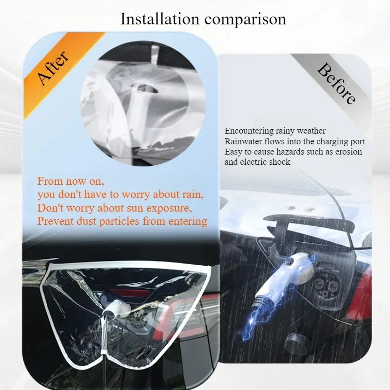 Charging Gun Rain Cover for Tesla Model 3 Y Charger Port Rainproof Dustproof Cover Outdoor Protection Covers Car Accessories